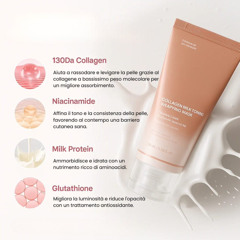 Maschera Viso al Collagene + Siero Illuminante